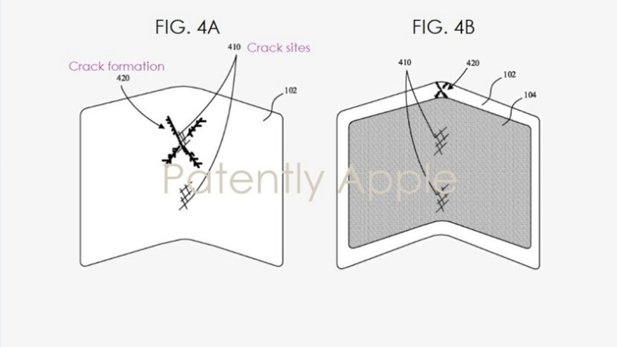 Apple N Katlanabilir Iphone Patenti Ortaya Kt