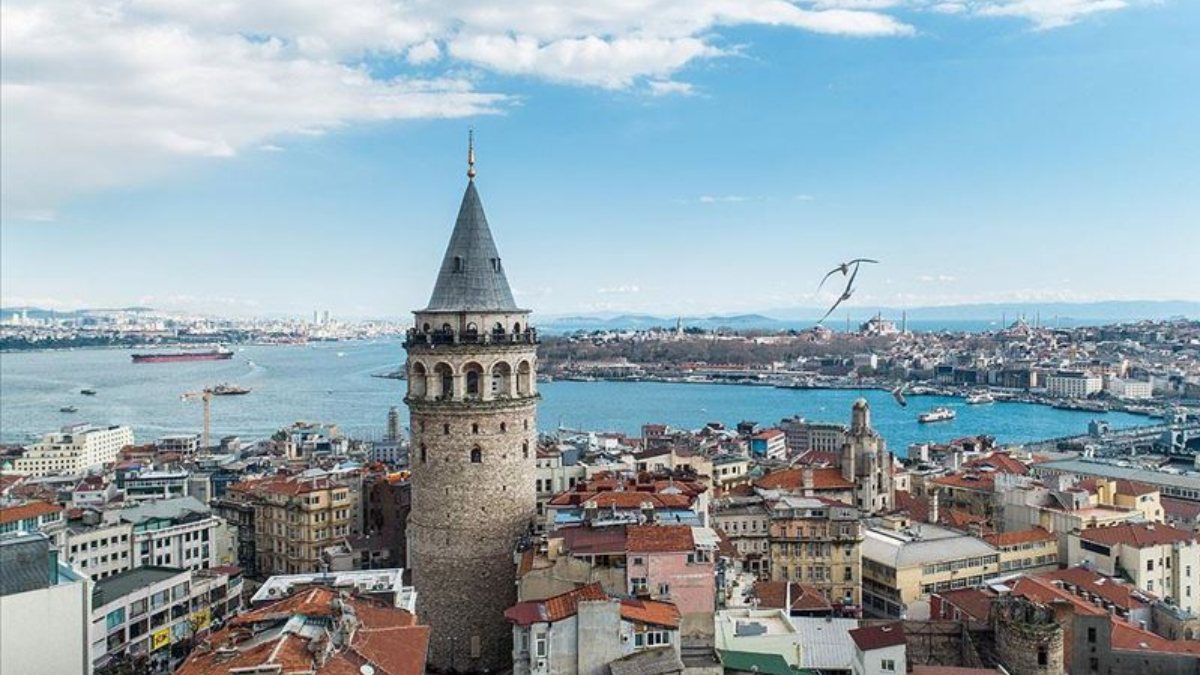 İstanbul, İngiltere merkezli derginin sıralamasında 36'ncı sırada