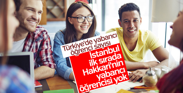 Türkiye’de 125 bin 138 yabancı üniversite öğrencisi var