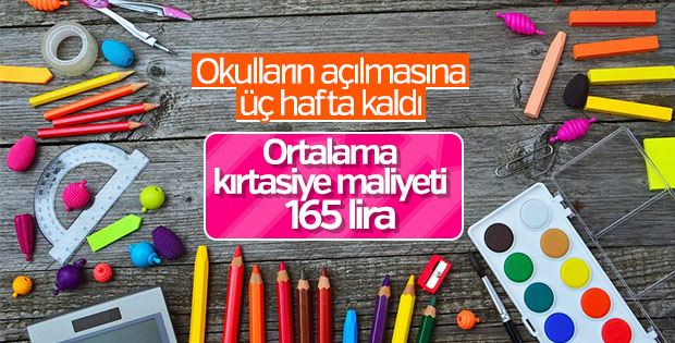 Okullara az zaman kaldı, kırtasiye malzemelerinin fiyatı