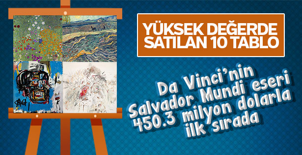 En yüksek değerle satılan tablolar