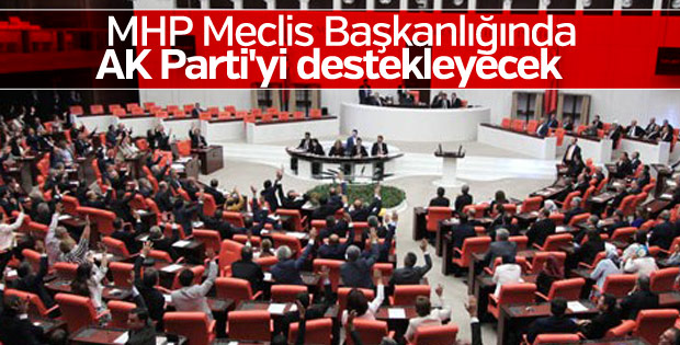 MHP'den TBMM başkanlık seçimi kararı
