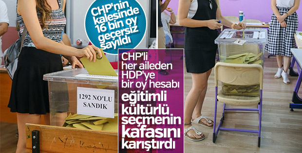 Aydın'da 16 bin oy geçersiz sayıldı