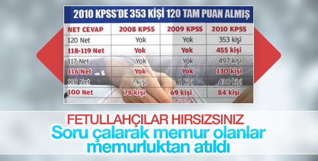 Numan Kurtulmuş'tan Bakanlar Kurulu sonrası açıklama