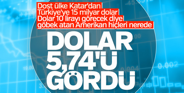 Dolarda düşüş sürüyor