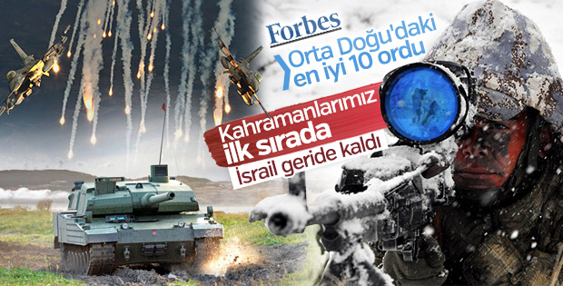 TSK Orta Doğu'nun en güçlüsü