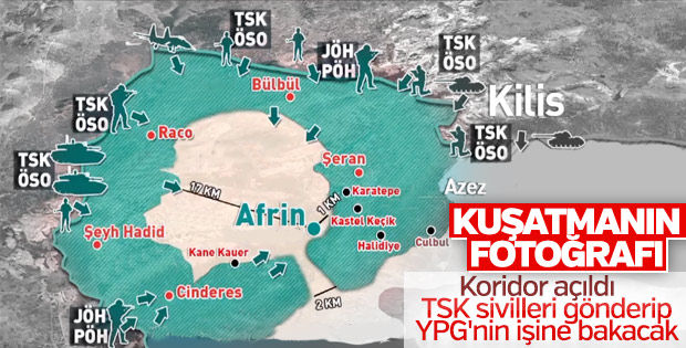 TSK'nın yeni hedefi: Afrin'in güneyi