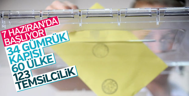 Yurt dışındaki seçmenin ülke ülke oy kullanma tarihleri