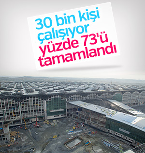 3. Havalimanı’nın Yüzde 73′ü Tamamlandı.. İşte Detaylar.. (17-11-2017)
