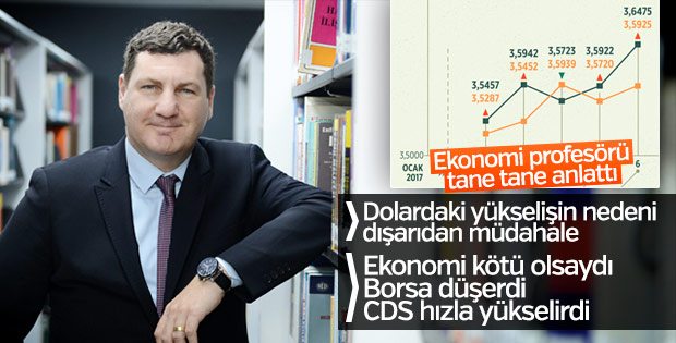 Dövizdeki artış manipülatif bir hareket