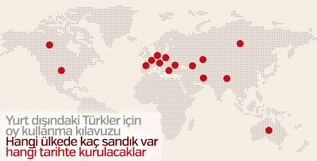 Yurt dışında 24 Haziran seçimleri