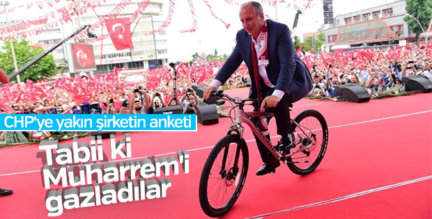 Metropoll'ün anketinde CHP yükseliyor