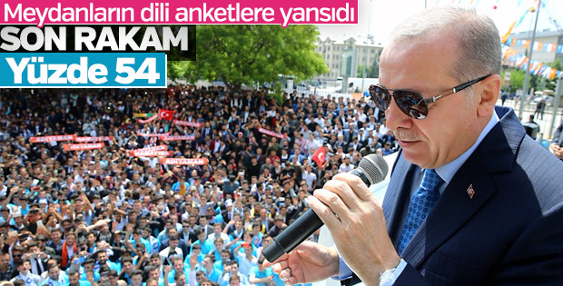 AK Parti'nin yaptırdığı son anket