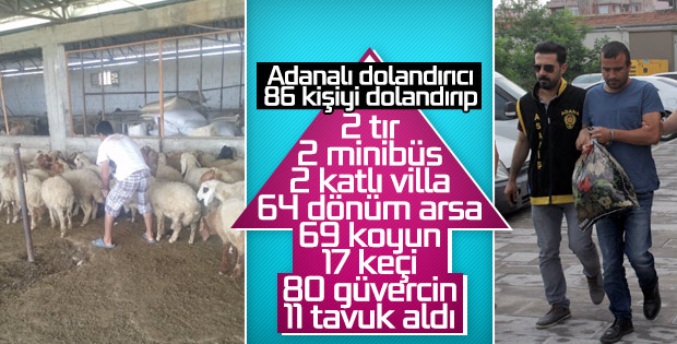 86 kişiyi dolandırıp çiftlik kurdu