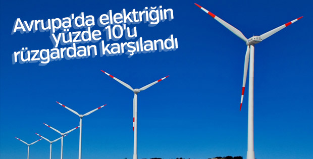 Avrupa'da elektriğin yüzde 10'u rüzgardan karşılandı