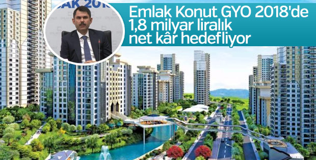 Emlak Konut GYO 2018'de hedef büyüttü
