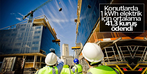 Konutlarda 1 kWh elektrik için ortalama 41.3 kuruş ödendi