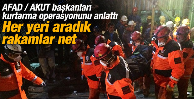 Oktay ve Mahruki Soma'daki çalışmaları değerlendirdi