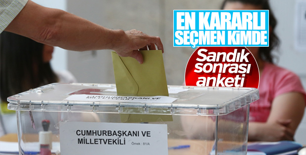 Seçim sonrası ilk anket