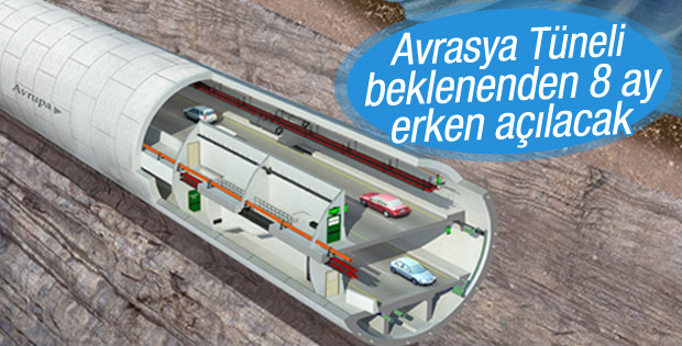 Avrasya Tüneli 8 ay erken açılacak