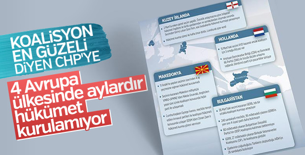 4 Avrupa ülkesinde hükümet krizi