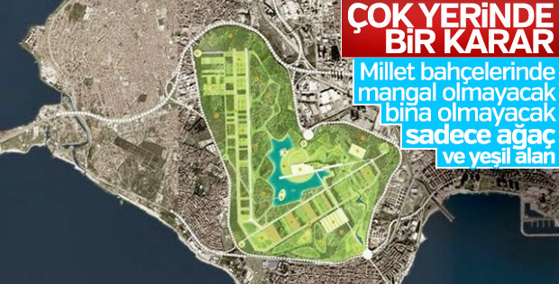 Millet Bahçesi projesinin ayrıntıları