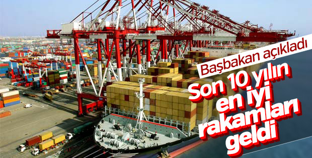 Ekim ayında ihracatta rekor artış