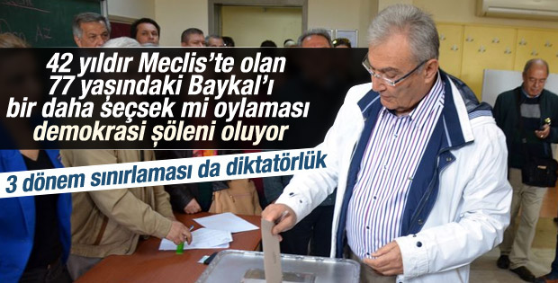 Deniz Baykal'a ön seçimde Antalya'dan hayal kırıklığı