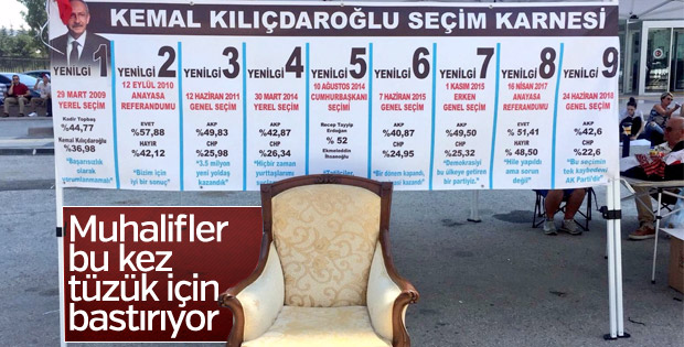 CHP'li muhalifler tüzük kurultayını hedefliyor