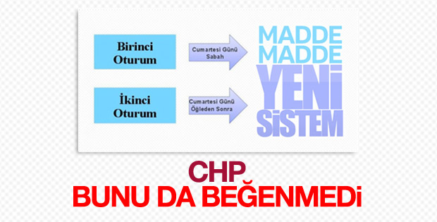 CHP üniversiteye girişte yeni sisteme karşı