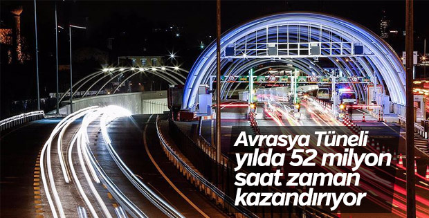 Avrasya Tüneli yılda 52 milyon saat zaman kazandırıyor