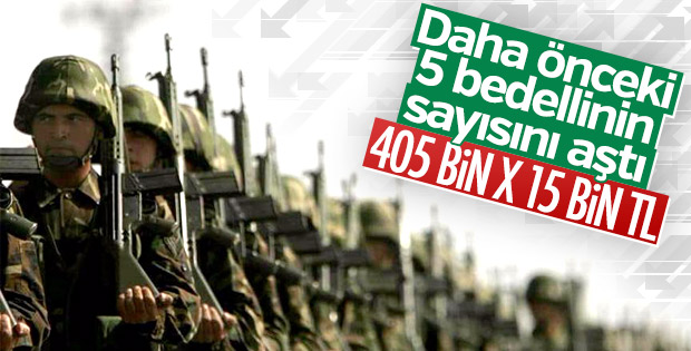 Bedelliye başvuruda rekor üstüne rekor geliyor
