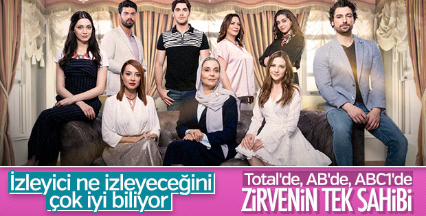 Elimi Bırakma 2'nci bölümüyle reytinlerde ilk sırada
