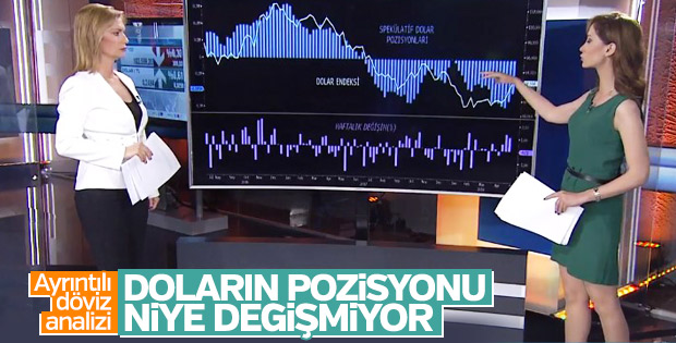 Dolarda yükseliş bekleniyor