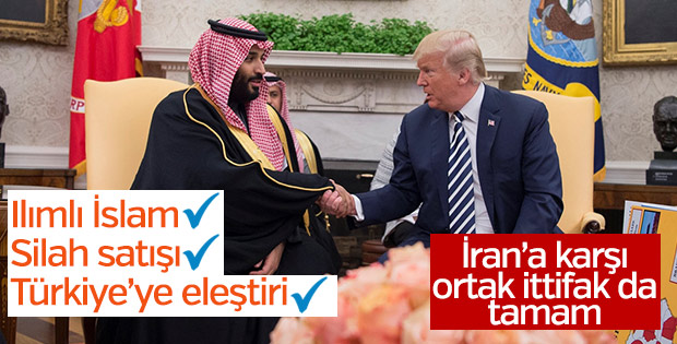 ABD ve Suudi Arabistan İran'a karşı anlaştı