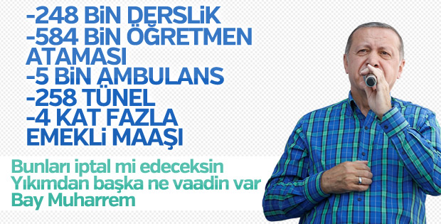 Cumhurbaşkanı sayılarla yapılan yatırımları anlattı
