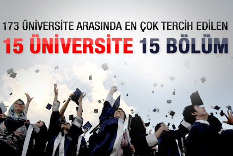 En çok tercih edilen üniversiteler ve bölümler