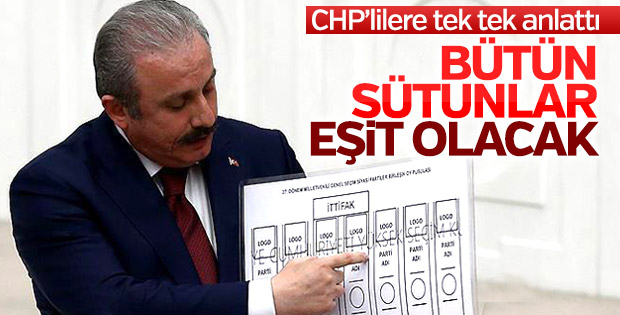 Oy pusulasında bütün sütunlar eşit olacak
