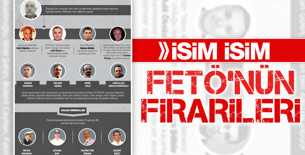 FETÖ'nün firarileri