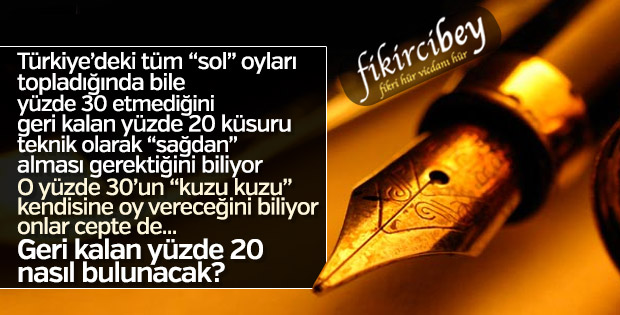 Fikirci Bey: SEÇİM HİÇ DE ERKEN DEĞİL