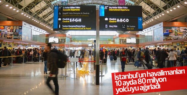 İstanbul havalimanlarından 10 ayda 80 milyon yolcu geçti