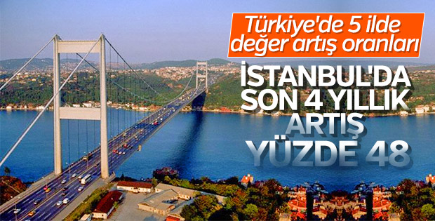 Konut yatırımında 5 büyük şehirdeki cazip noktalar