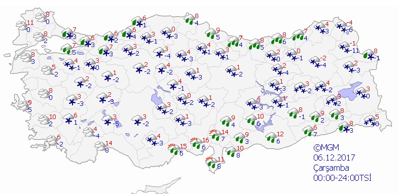 Yurt genelinde hava tahminleri