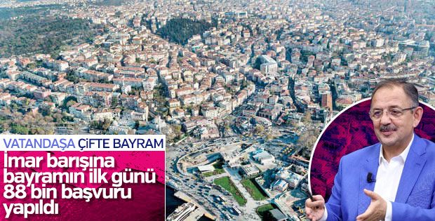 İmar Barışı'na akın: Bayramın ilk günü 88 bin başvuru