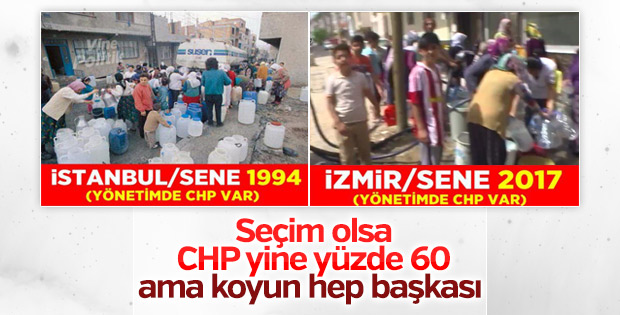 İzmirliler su kesintisine tepkili