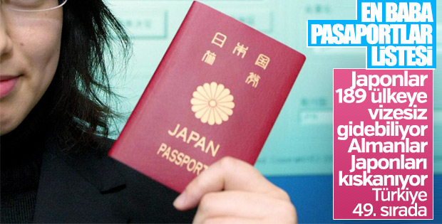 Dünyanın en güçlü pasaportu Japonya'nın