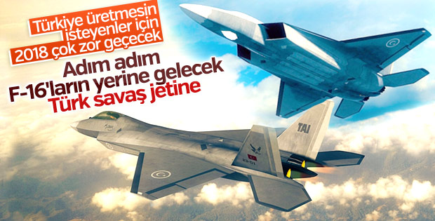 Milli savaş uçağında yol haritası