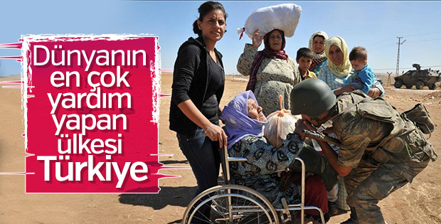 Dünyanın en çok insani yardım yapan ülkesi Türkiye