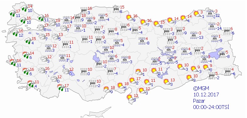 Yurt genelinde hava tahminleri