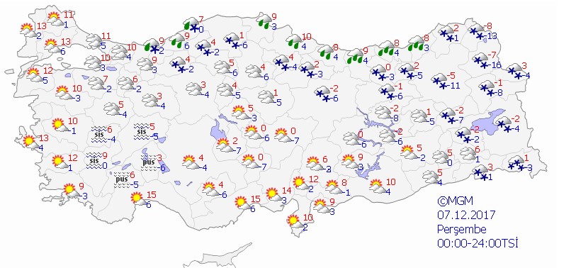 Yurt genelinde hava tahminleri